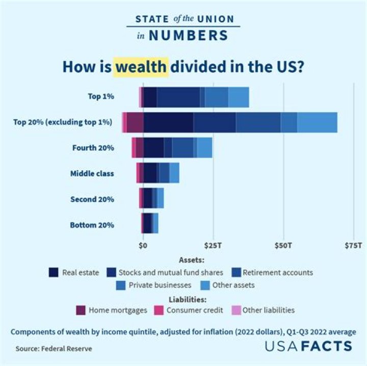 Unveiling Daniel Gilbert's Net Worth: Discoveries And Insights