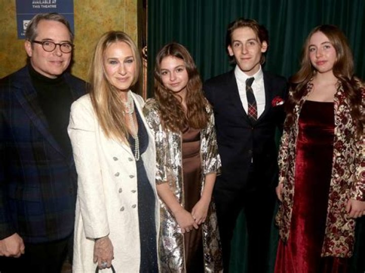 Unveiling The Secrets Of Age And Sarah Jessica Parker: Discoveries And Insights